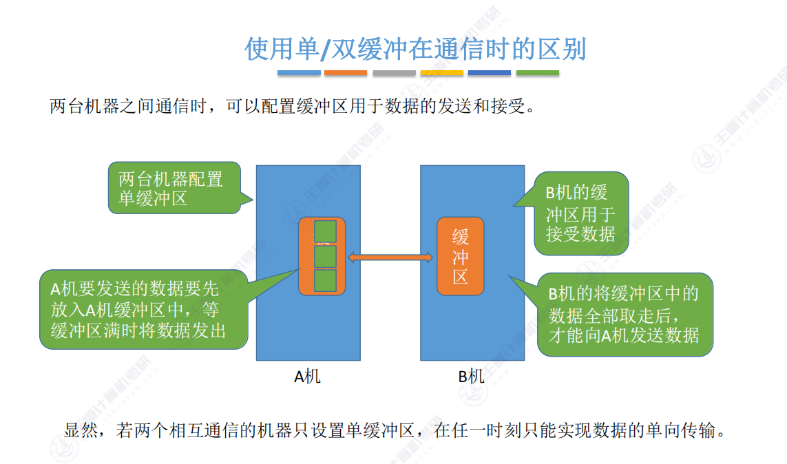 image-20250823125207657