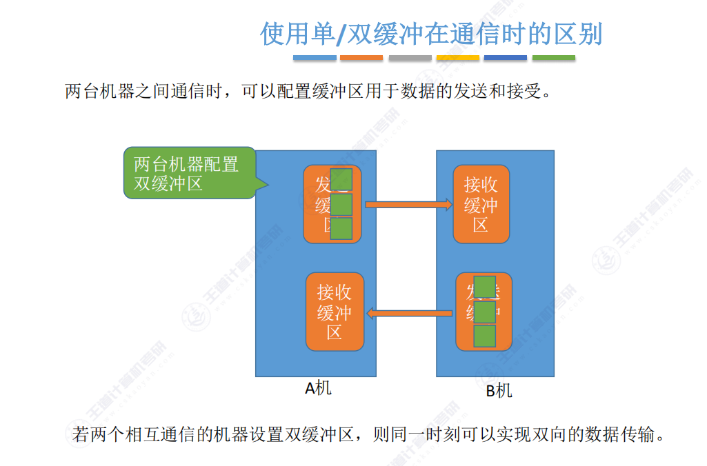 image-20250823125217613