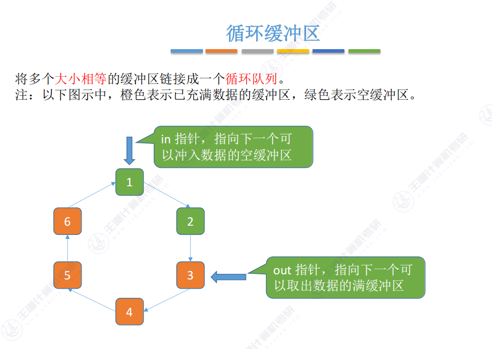 image-20250823125230306