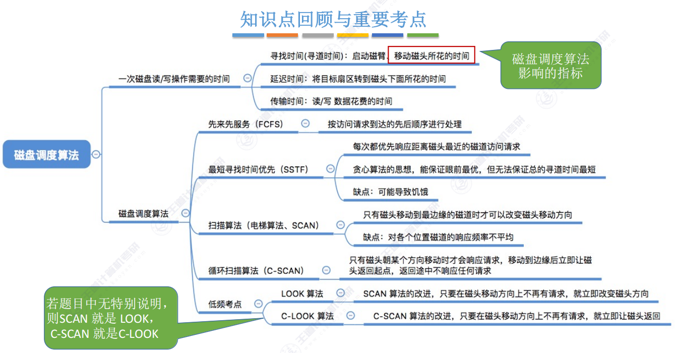 image-20250824101816090