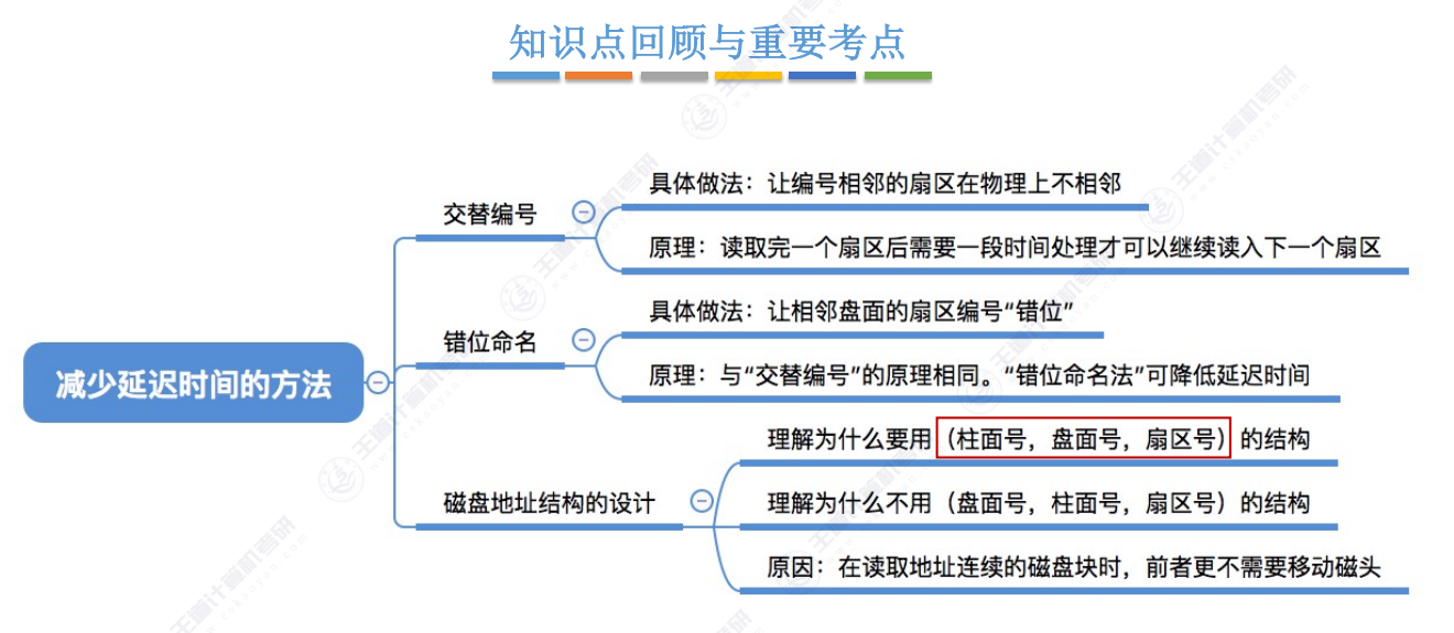 image-20250824105427274