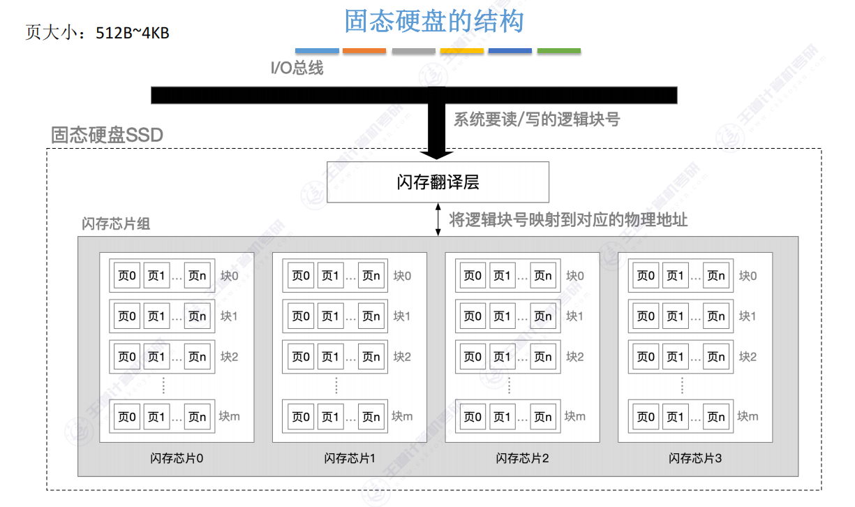 image-20250824125131016